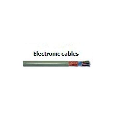 Electronic cables